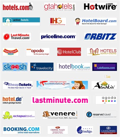 cheapest hotel booking site.